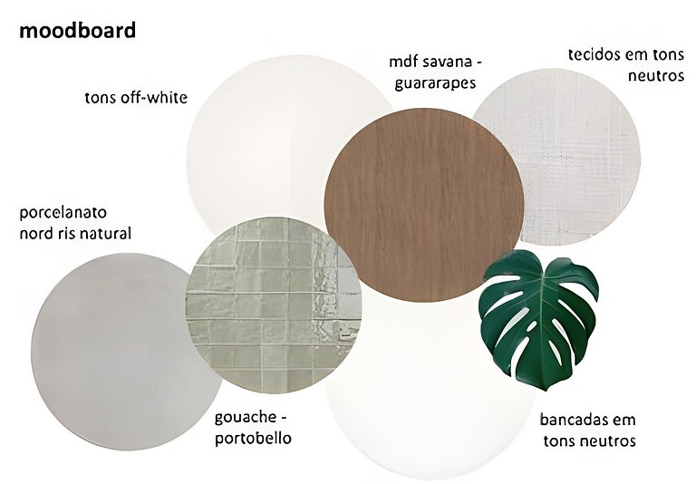 Experiência ARK - Elegância e conforto Vista-Mar